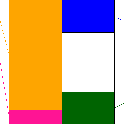 エステー(証券コード:4951)の貸借対照表