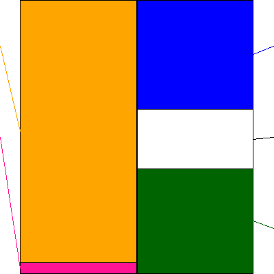 デクセリアルズ(証券コード:4980)の貸借対照表