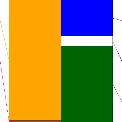 北興化学工業(証券コード:4992)の貸借対照表