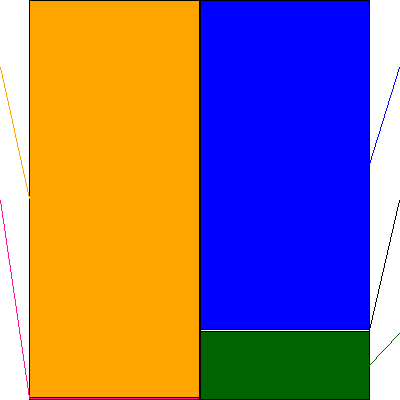 日本精蝋(証券コード:5010)の貸借対照表