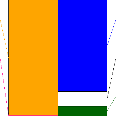 富士石油(証券コード:5017)の貸借対照表