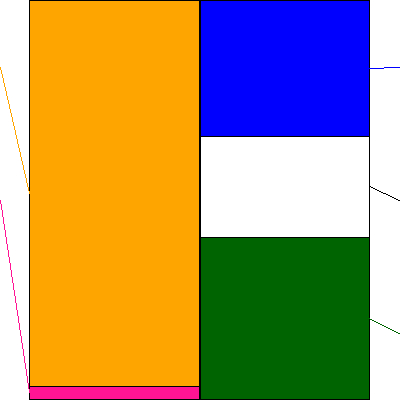 ＭＯＲＥＳＣＯ(証券コード:5018)の貸借対照表