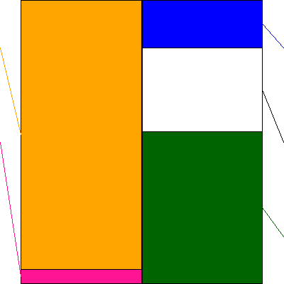 ｅＷｅＬＬ(証券コード:5038)の貸借対照表