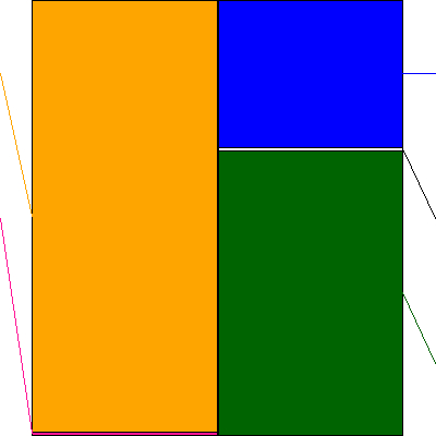 ギークリー(証券コード:505A)の貸借対照表