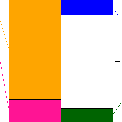 リンカーズ(証券コード:5131)の貸借対照表