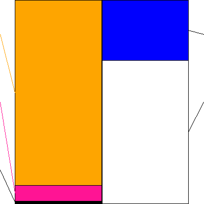 ＰＯＰＥＲ(証券コード:5134)の貸借対照表