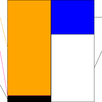 倉元製作所(証券コード:5216)の貸借対照表