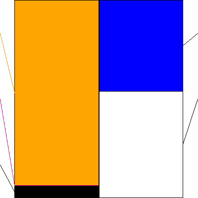 note(証券コード:5243)の貸借対照表