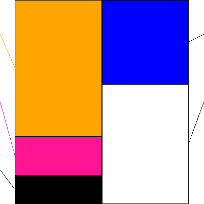 ELEMENTS(証券コード:5246)の貸借対照表