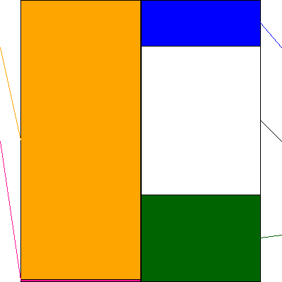 Ａｒｅｎｔ(証券コード:5254)の貸借対照表