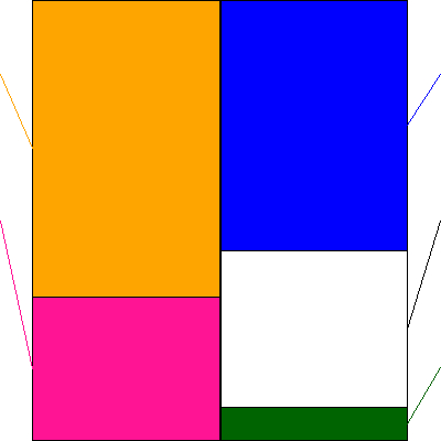 ＢＢＤイニシアティブ(証券コード:5259)の貸借対照表