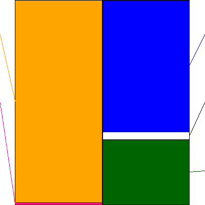 高見澤(証券コード:5283)の貸借対照表