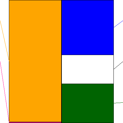 アジアパイルホールディングス(証券コード:5288)の貸借対照表