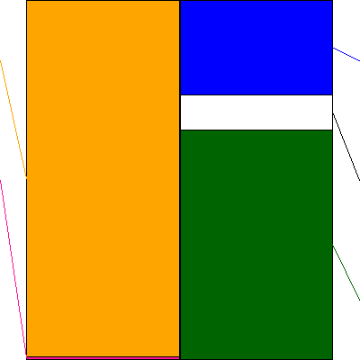 ニチアス(証券コード:5393)の貸借対照表