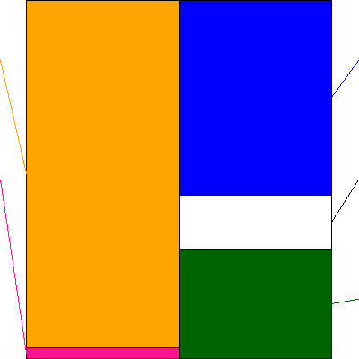 ＪＦＥホールディングス(証券コード:5411)の貸借対照表