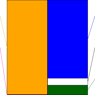 リアルゲイト(証券コード:5532)の貸借対照表