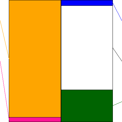 エコナビスタ(証券コード:5585)の貸借対照表