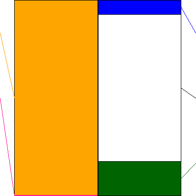 Laboro.AI(証券コード:5586)の貸借対照表