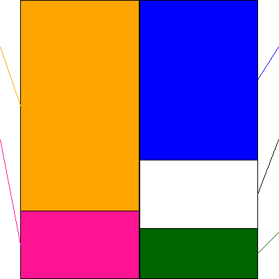 くすりの窓口(証券コード:5592)の貸借対照表