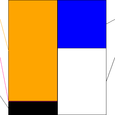 ＱＰＳ研究所(証券コード:5595)の貸借対照表