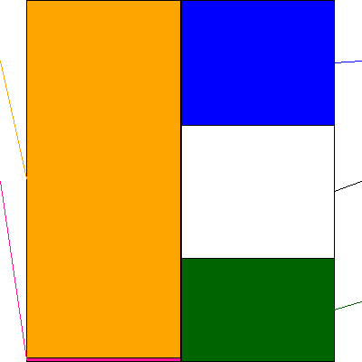 ＪＭＣ(証券コード:5704)の貸借対照表