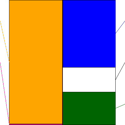 東邦チタニウム(証券コード:5727)の貸借対照表