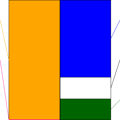 ＵＡＣＪ(証券コード:5741)の貸借対照表