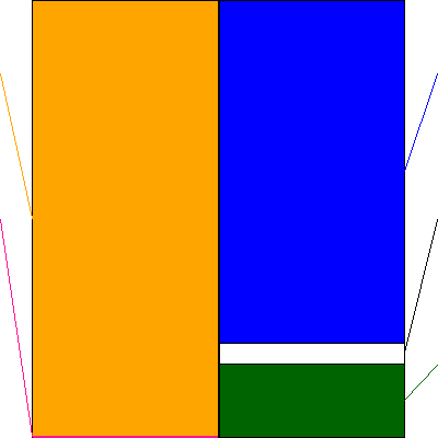 ＳＢＩリーシングサービス(証券コード:5834)の貸借対照表