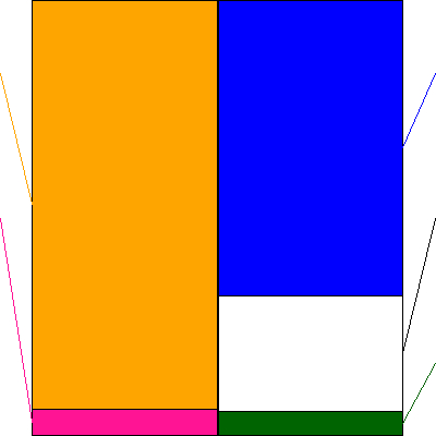 全保連(証券コード:5845)の貸借対照表