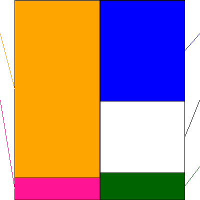 エルアイイーエイチ(証券コード:5856)の貸借対照表