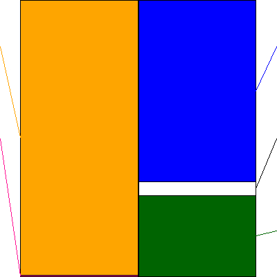 ＡＲＥホールディングス(証券コード:5857)の貸借対照表