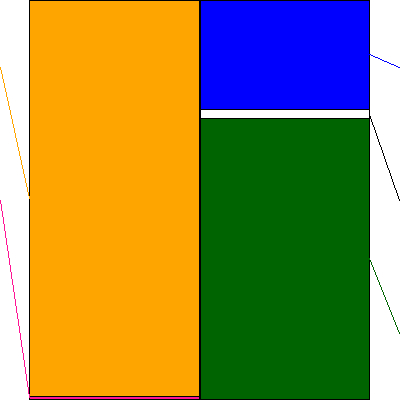 早稲田学習研究会(証券コード:5869)の貸借対照表