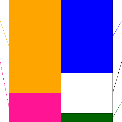 yutori(証券コード:5892)の貸借対照表