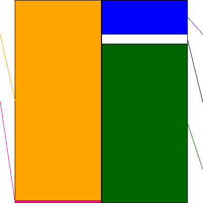 ダイケン(証券コード:5900)の貸借対照表