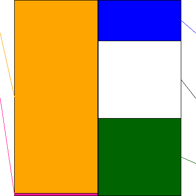 アルメタックス(証券コード:5928)の貸借対照表