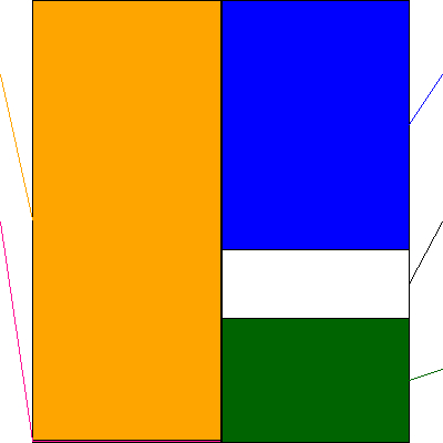 アルインコ(証券コード:5933)の貸借対照表