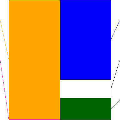 ＬＩＸＩＬ(証券コード:5938)の貸借対照表