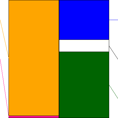 中西製作所(証券コード:5941)の貸借対照表