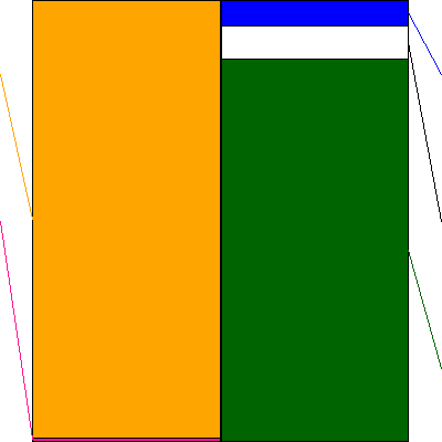 長府製作所(証券コード:5946)の貸借対照表