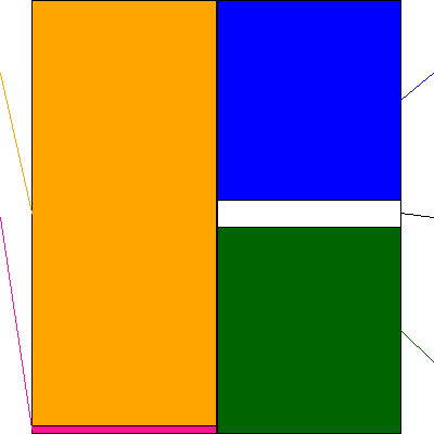 フジマック(証券コード:5965)の貸借対照表