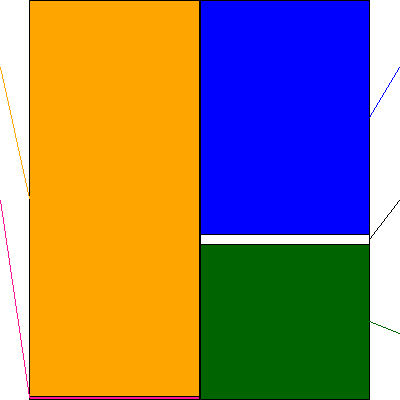 東京製綱(証券コード:5981)の貸借対照表