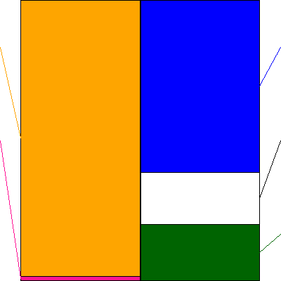 ファインシンター(証券コード:5994)の貸借対照表