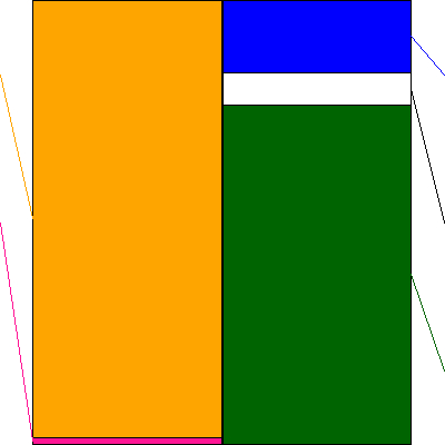 イハラサイエンス(証券コード:5999)の貸借対照表