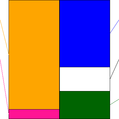 GMOTECH(証券コード:6026)の貸借対照表