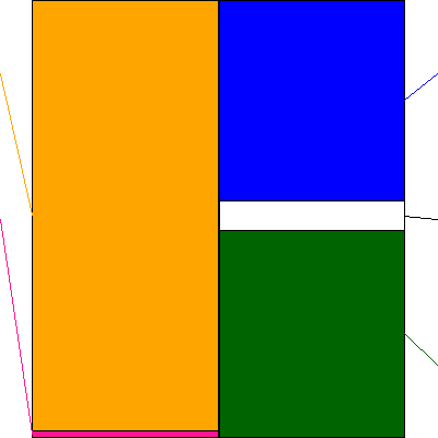 テクノプロ・ホールディングス(証券コード:6028)の貸借対照表