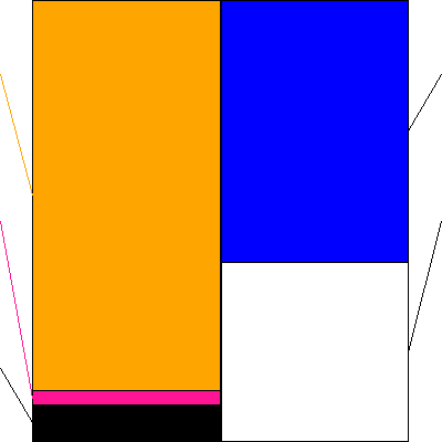 アトラグループ(証券コード:6029)の貸借対照表