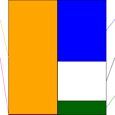 アドベンチャー(証券コード:6030)の貸借対照表