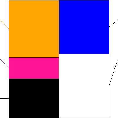 ＺＥＴＡ(証券コード:6031)の貸借対照表