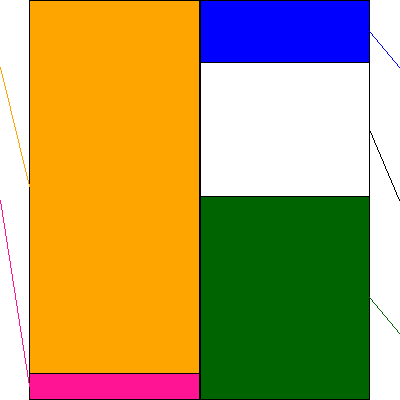 インターワークス(証券コード:6032)の貸借対照表