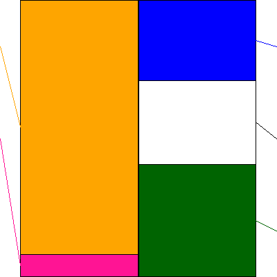 イード(証券コード:6038)の貸借対照表